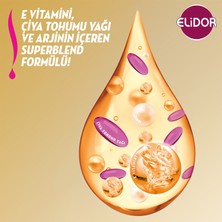 Elidor Superblend Saç Bakım Şampuanı Saç Dökülmelerine Karşı E Vitamini Chia Tohumu Yağı Arjinin 400 ml