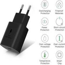 Emporıumood Samsung Galaxy S22 Uyumlu Android Type-C Ultra Hızlı Şarj Cihazı / Şarj Aleti 22.5W 3.0 Amper (Şarj Başlığı Adaptör)