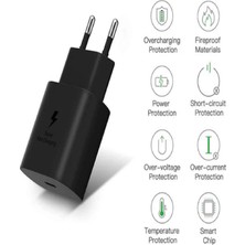 Emporıumood Samsung Galaxy S20 Uyumlu Android Type-C Ultra Hızlı Şarj Cihazı / Şarj Aleti 22.5W 3.0 Amper (Şarj Başlığı Adaptör)