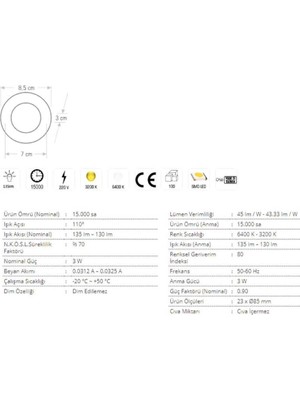 Cata 3 Watt LED Slim Panel 3W Beyaz LED Spot LED Panel Armatür // //CT-5144 //beyaz CT-5144