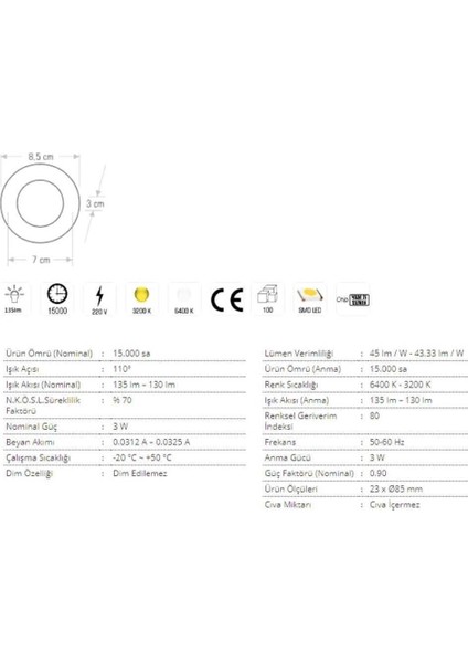 3 Watt LED Slim Panel 3W Beyaz LED Spot LED Panel Armatür // //CT-5144 //beyaz CT-5144