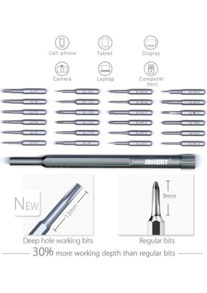 Bits Set JM-8168 24 Parça