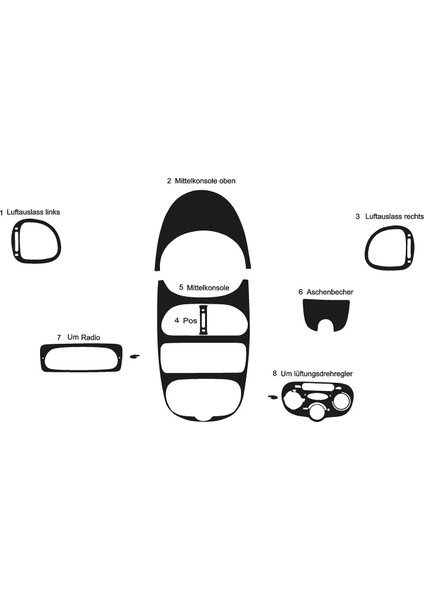 FD Otomotiv Peugeot 206 Kırmızı Kaplama Seti fiyatları