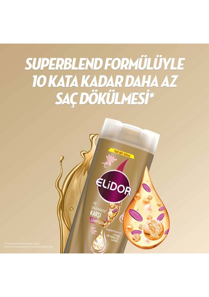 Superblend Saç Bakım Şampuanı Saç Dökülmelerine Karşı E Vitamini Chia Tohumu Yağı Arjinin 400 ml