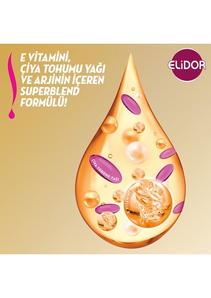 Superblend Saç Bakım Şampuanı Saç Dökülmelerine Karşı E Vitamini Chia Tohumu Yağı Arjinin 400 ml