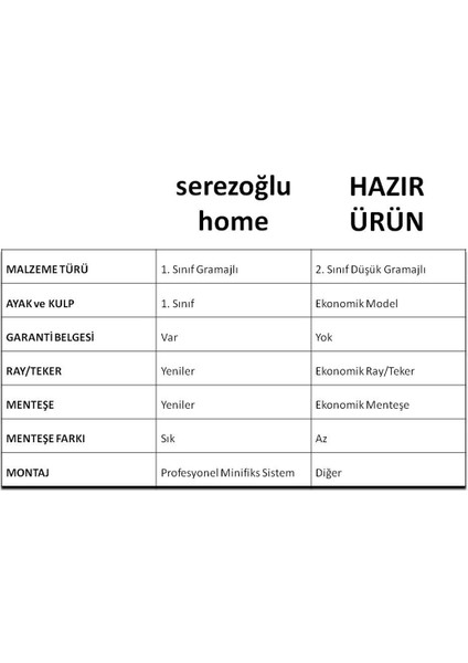 Hamarat 8 Kişilik Katlanır Yemek Masası, Açılır Kapanır Masa, Mutfak Masa-Dolaplı-Led Işıklı-Tekerli
