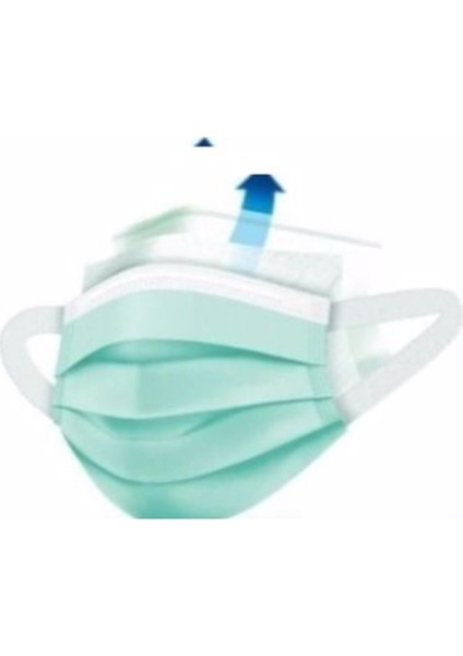 Meltblown Yeni Nesil Yeşil Hijyenik 3 Katlı Cerrahi Maske / 50^Li 6 Paket modelleri
