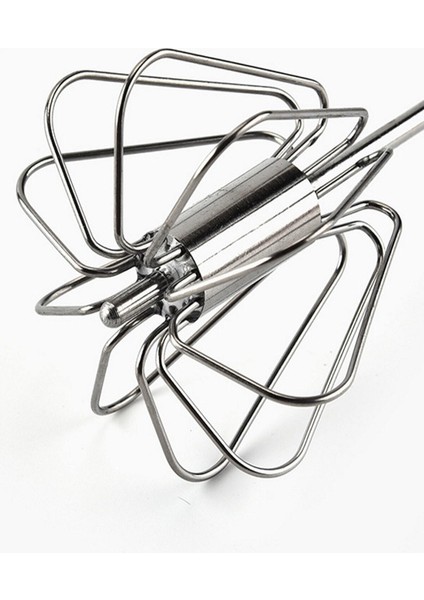 Mutfağım Pratik Bas Çek Mikser Basmalı Çırpıcı El Mikseri El Çırpıcısı Bas-Çek Çırpma fırsatları