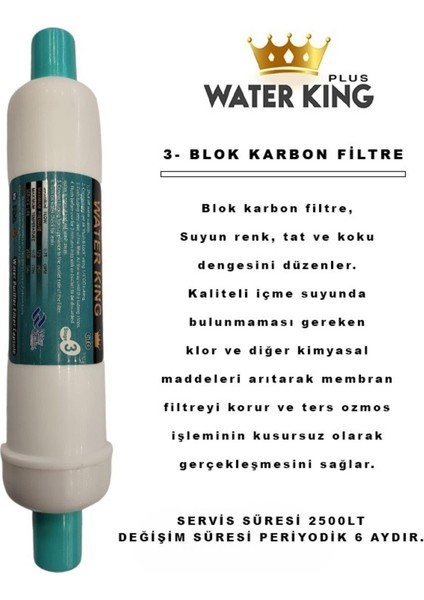 Waterking Tüm Kapalı Kasa Su Arıtma Cihazlarına Uyumlu 5'lı Filtre Seti No Name Membrane 5 Li Kapalı