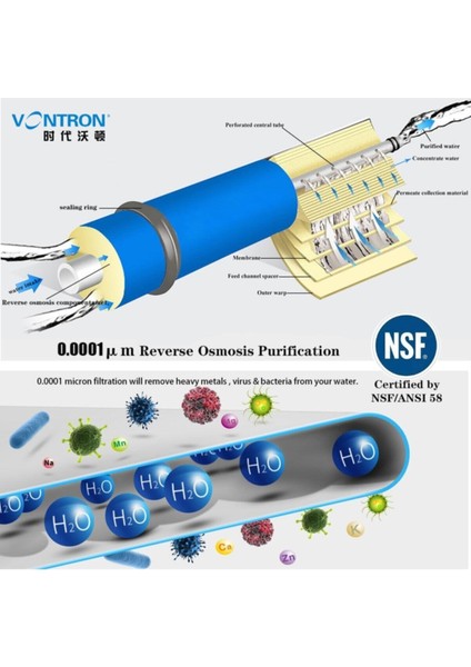 Ng Arıtma Sistemleri Vontron 75GPD Membran Filtre