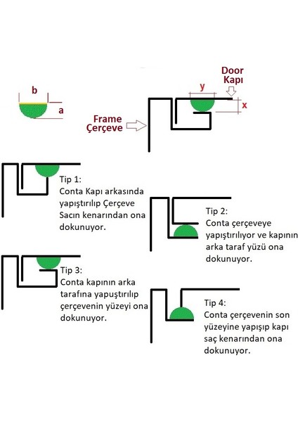 Atlastek Metal Yapışkanlı Polyuretan Conta 7X15 mm 100MT