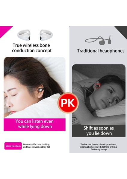 Bluetooth Uyumlu 5.0 Kablosuz Kulaklık (Yurt Dışından)