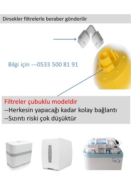 -Ihlas Aura Cebilon Plus,Silver,Platinum uyumlu Filtresi,membransız 4'lü Filtre