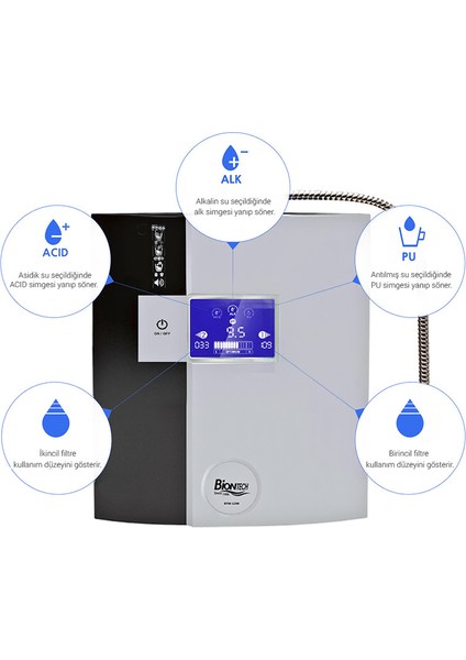 Su Arıtma ve Iyonizasyon Sistemi 9 Plakalı Dokunmatik Musluk Tezgah Altı Biontech Btm 1200