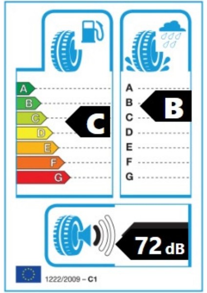 215/55 R18 99V Xl S Fit Eq+ LK01 Oto Yaz Lastiği ( Üretim Yılı: 2023 ) fiyatları