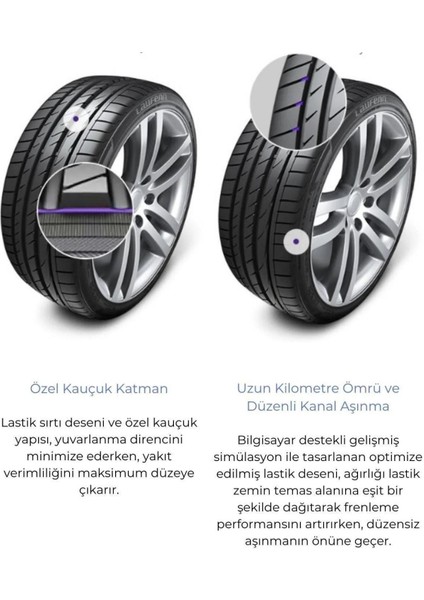 215/55 R18 99V Xl S Fit Eq+ LK01 Oto Yaz Lastiği ( Üretim Yılı: 2023 ) indirimleri