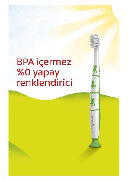 2+ Yaş Yapışkan Tabanlı Ekstra Yumuşak Bpa Içermeyen Çocuk Diş Fırçası x 2 Adet