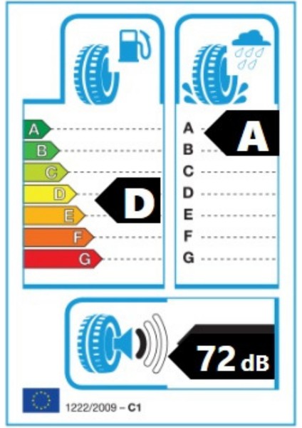 245/45 R17 99Y Xl Z Fit Eq LK03 Oto Yaz Lastiği ( Üretim Yılı: 2023 ) fiyatları