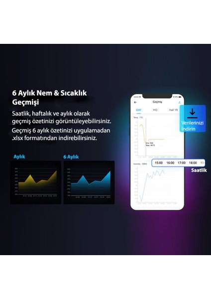 TH16 Elite (R3) ve THS01 Sıcaklık ve Nem Sensörü