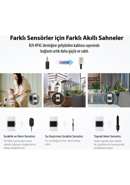 TH16 Elite (R3) ve THS01 Sıcaklık ve Nem Sensörü