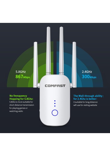 Çift Bant 2.4g 5g Wifi Kablosuz Aralık Genişletici (Yurt Dışından) fiyatları