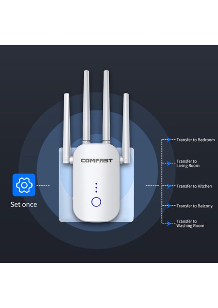Çift Bant 2.4g 5g Wifi Kablosuz Aralık Genişletici (Yurt Dışından) indirimleri