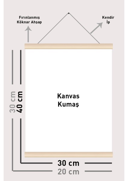Sevimli Hayvanlar Ip Askılı Çocuk Odası Kanvas Poster Tablo Duvar Dekoru fiyatları