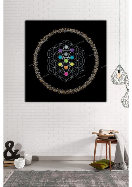 Yaşam Çiçeği Kutsal Geometri Sri Yantra Kanvas Tablo