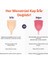 Adet Kabı Regl Kabı Menstrüel Kap Menstrual Cup (2'li Paket) Yumuşak Alman %100 Medikal Silikon 3