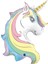 39" Grabo Folyo Balon -Macaron Unicorn Head- 1
