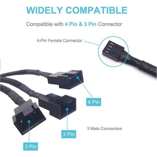 Wozlo Fan Çoklayıcı Pwm Y Splitter Kablosu 4pin Dişi To 4pin Fiyatı