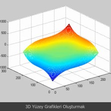 Sanal Öğretim Matlab Video Ders Eğitim Seti