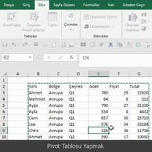 Sanal Öğretim Microsoft Excel Video Ders Eğitim Seti