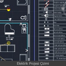 Sanal Öğretim Autocad 2019 Video Ders Eğitim Seti