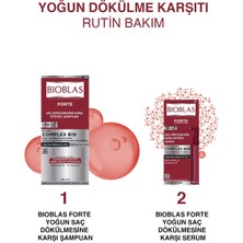 Bioblas Bıoblas Forte Sampuan 360ML