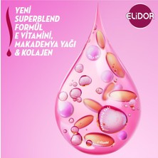 Elidor Superblend Saç Bakım Şampuanı Güçlü ve Parlak E Vitamini Makademya Yağı  650 ml X3