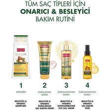 Bioblas Botanıc Oıls Argan Yağlı Sprey Sıvı Saç Kremi 200 Ml