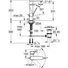 Grohe Grohe Plus Tek Kumandalı Lavabo Bataryası 1/2"
l-Boyut - 23851003