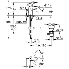 Grohe Bauedge Tek Kumandalı Lavabo Bataryası 
s-Boyut - 23328001
