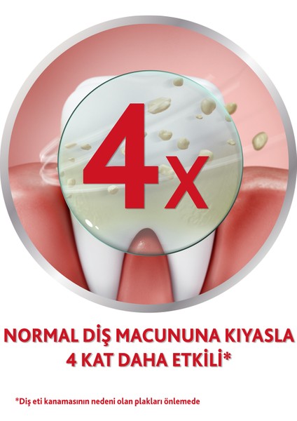 Diş Eti Bakımı Ultra Temizlik Diş Macunu 75ml​