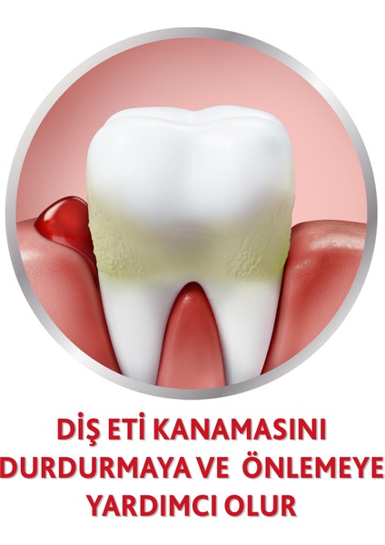 Diş Eti Bakımı Ultra Temizlik Diş Macunu 75ml​