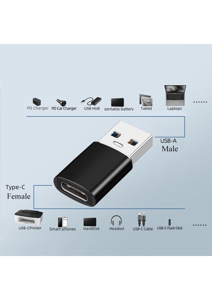 USB 3.0 Erkek To Type C 3.1 Dişi Çevirici Şarj ve Data Aparatı