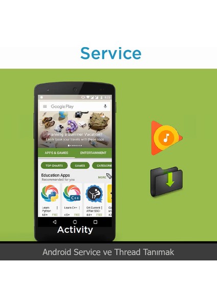 Android Mobil Uygulama İleri Seviye Video Ders Eğitim Seti
