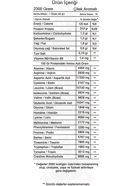Hardline Whey 3Matrix 2300 Gr Çilek