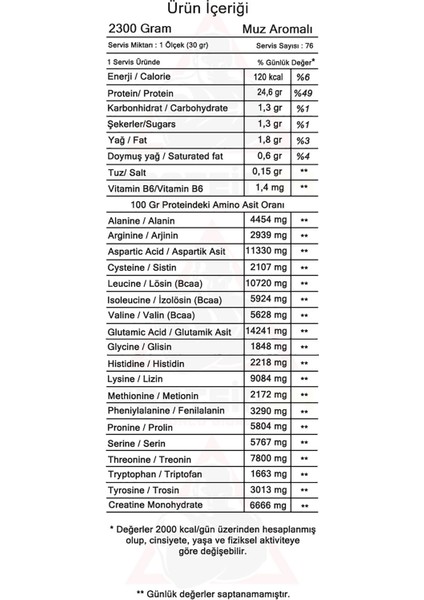 Hardline Nutrition Whey 3 Matrix Protein Tozu Muzlu 2300 Gr