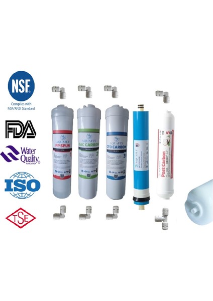 12" Inline 5li Su Arıtma Filtresi Kapalı Kasa Cihaz Uyumlu