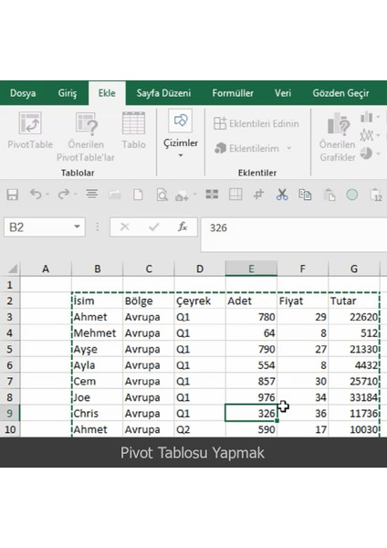 Sanal Öğretim Microsoft Excel Video Ders Eğitim Seti