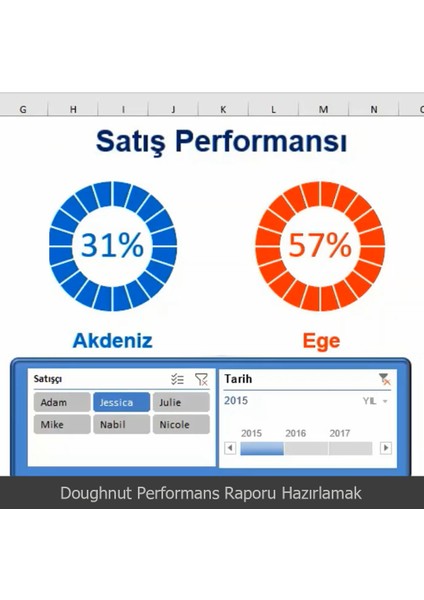 Microsoft Excel Video Ders Eğitim Seti