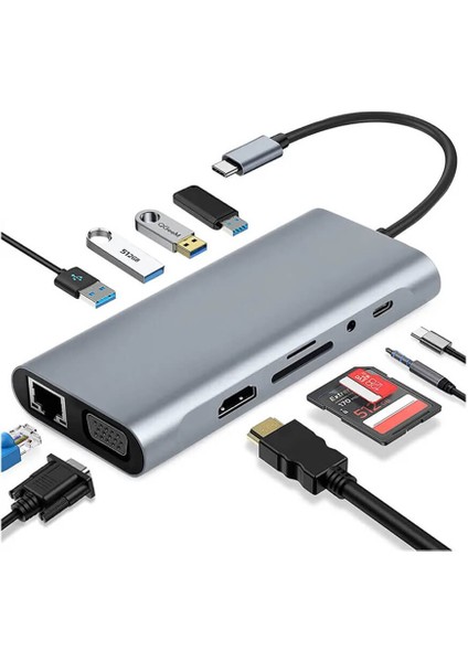 USB Type-C To HDMI 4K@30Hz + VGA 1080P + Ethernet + USB Hub + Kart Okuyucu + Pd 87W Çevirici Kablo