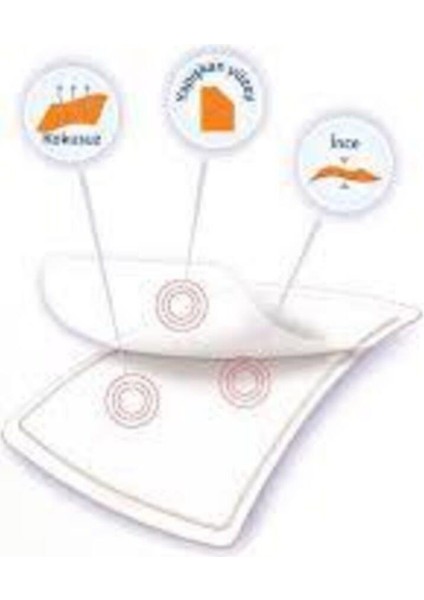 Isı Bandı 2 Li ( 2 Adet ) modelleri